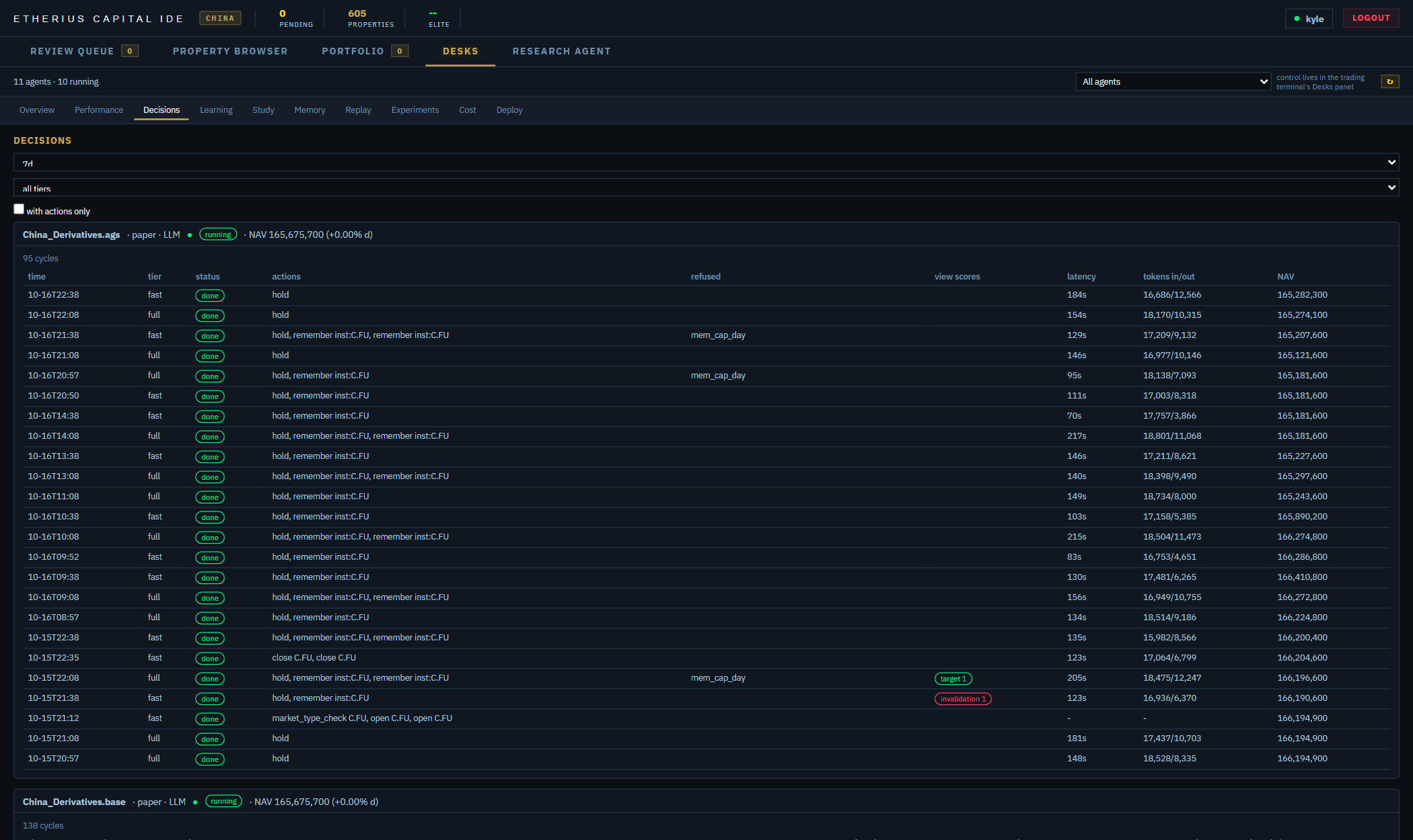 Research IDE, desk decisions log