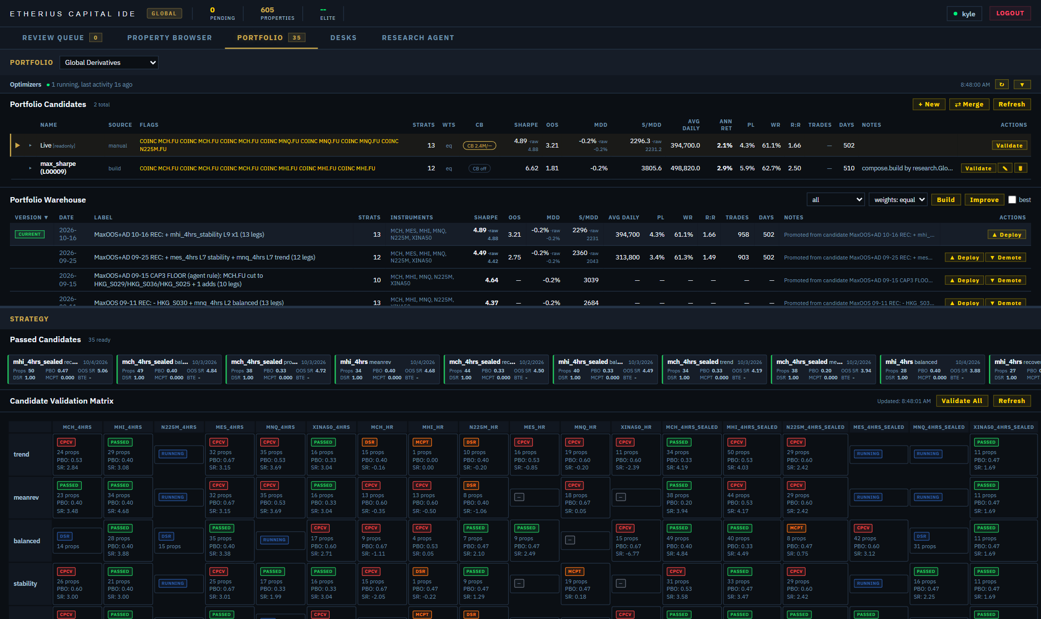Research IDE, portfolio tab: candidates, warehouse, passed candidates and the validation matrix